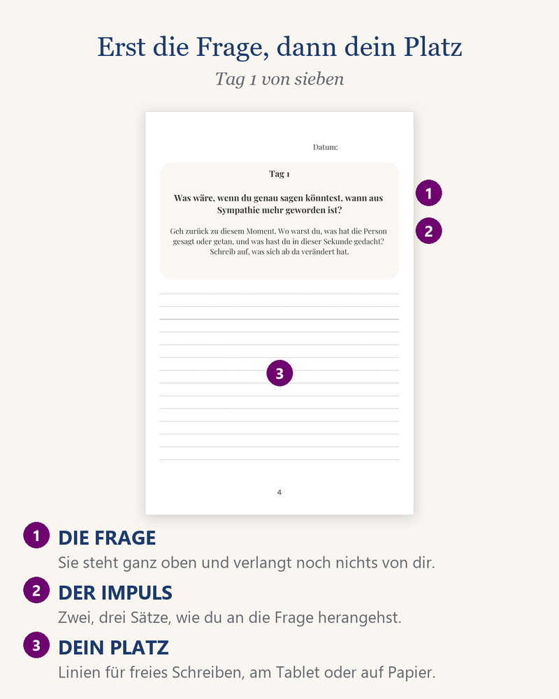 Tagesseite Tag 1 mit Frage, Impuls und linierten Zeilen zum Schreiben