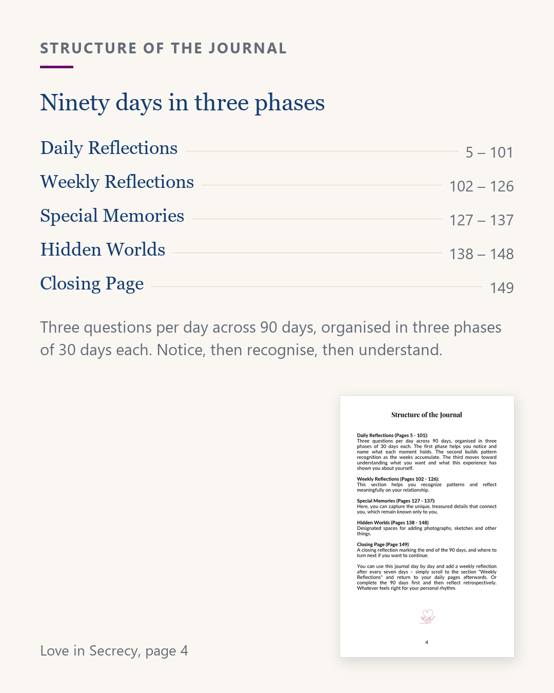 Love in Secrecy journal structure, ninety days in three phases with the page range of every section
