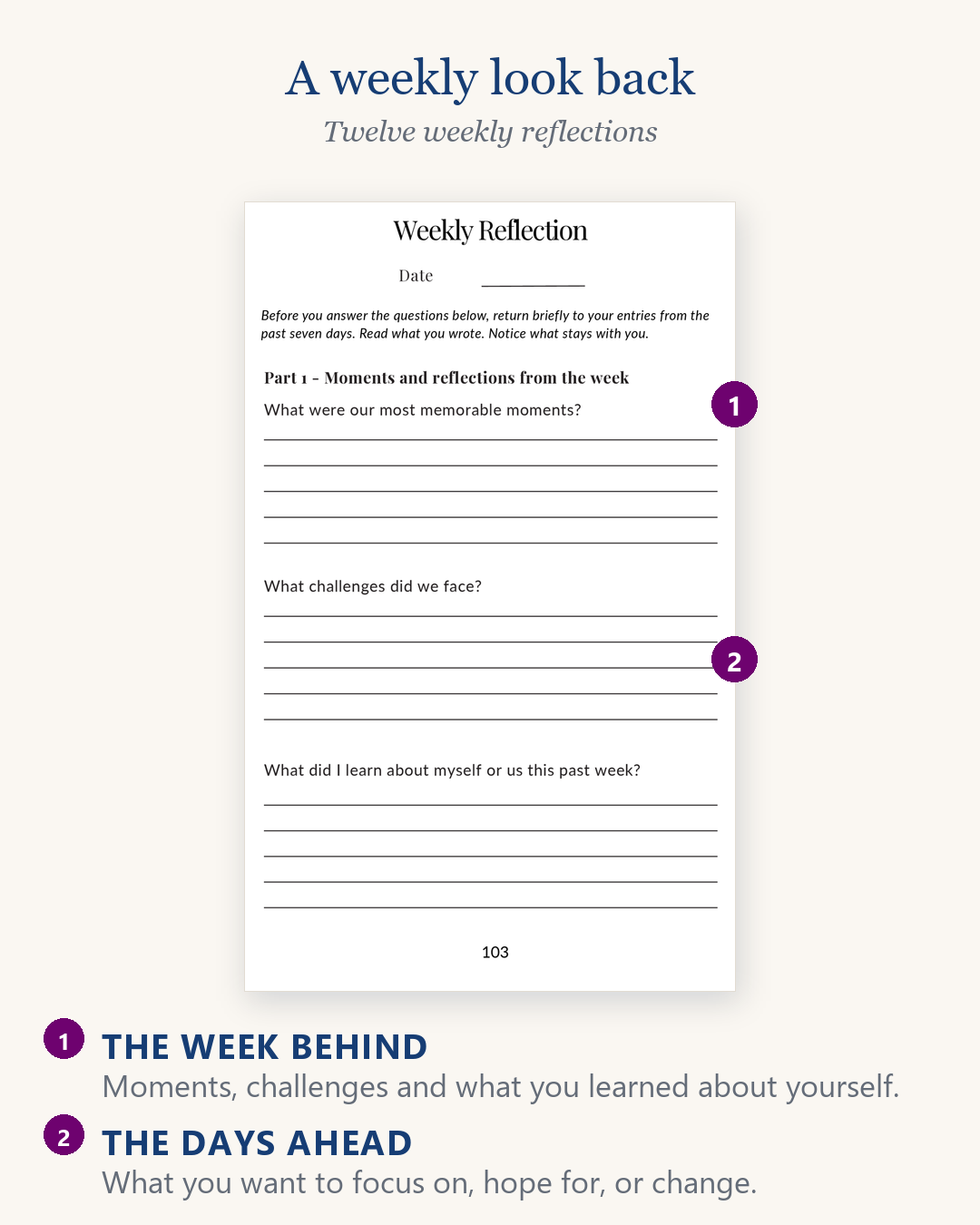 Love in Secrecy journal, weekly reflection page for the week behind and the days ahead, twelve in total