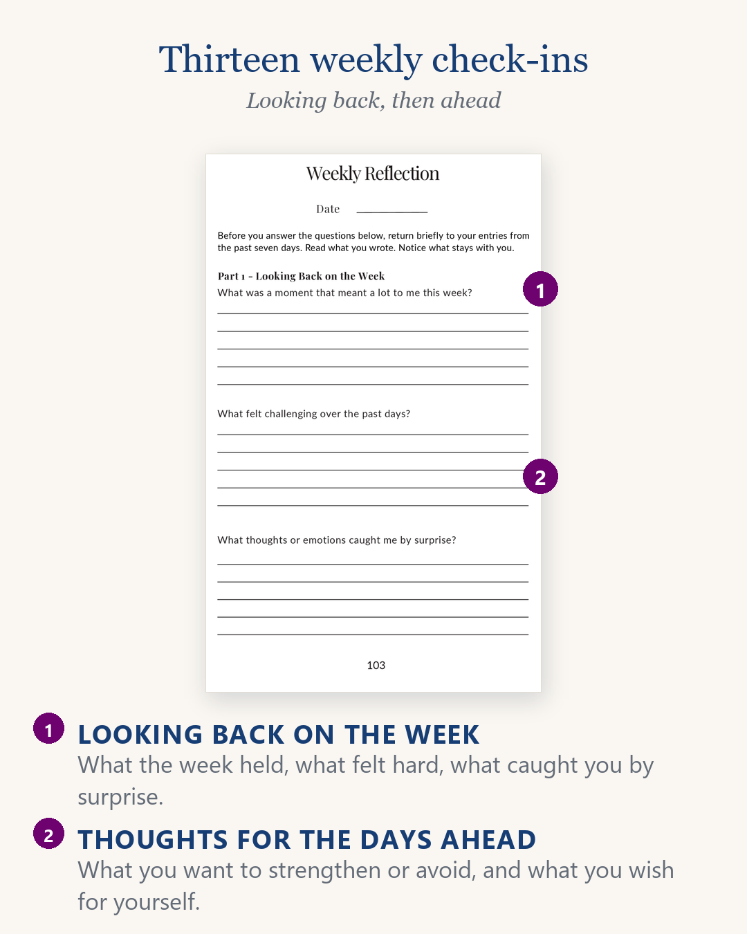 Love in Secrecy Midnight Edition, weekly check-in page looking back on the week and ahead