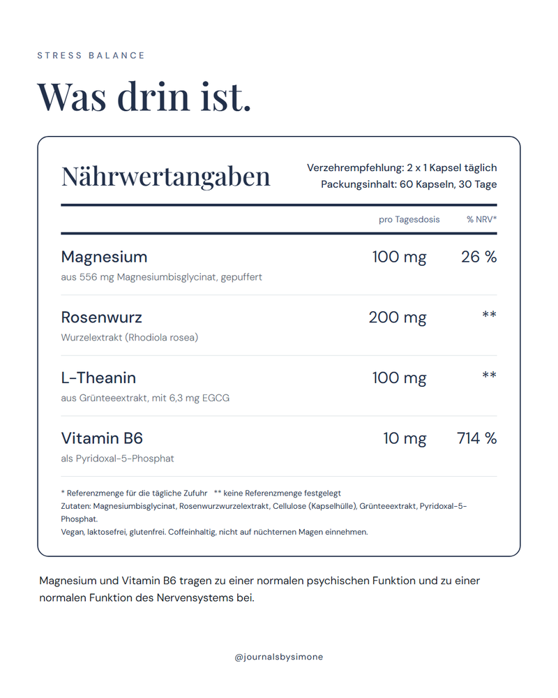 Stress Balance Nährwertangaben: Magnesium 100 mg, Rosenwurz 200 mg, L-Theanin 100 mg, Vitamin B6 10 mg, mit Zutatenliste
