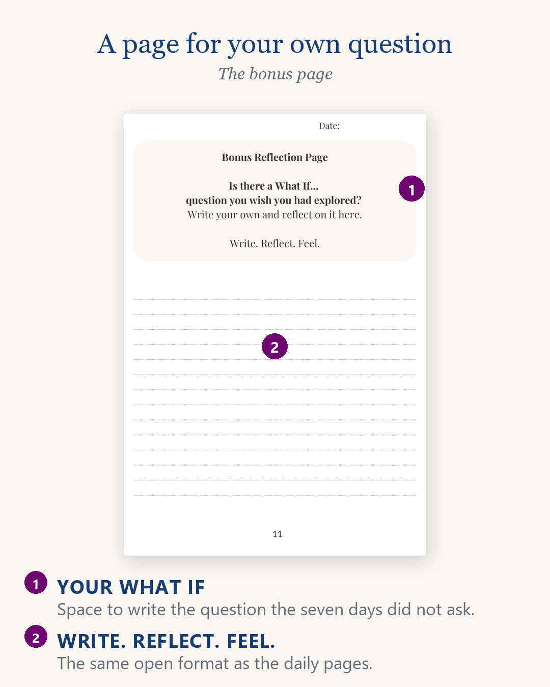 What If 7-day journal, bonus page for a what if question of your own